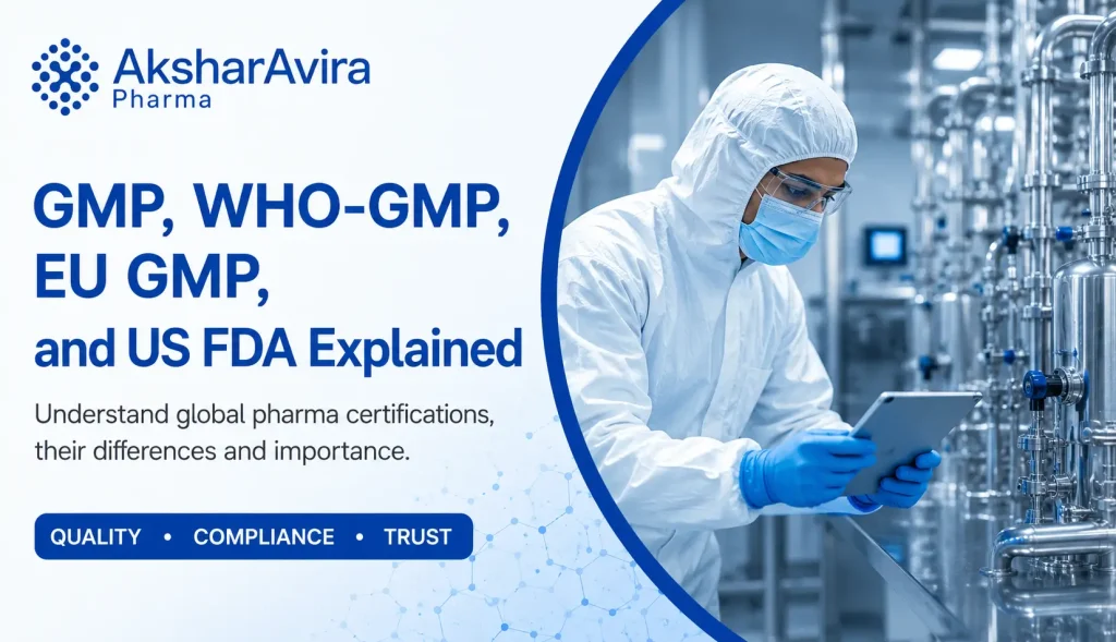 GMP, WHO-GMP, EU GMP, and US FDA Explained