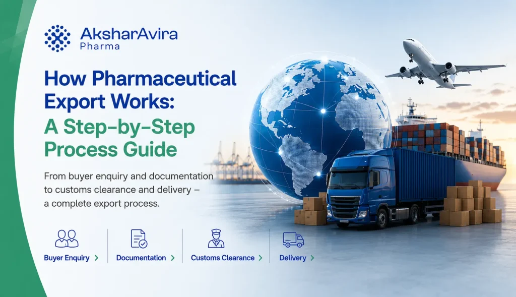 How Pharmaceutical Export Works: A Step-by-Step Process Guide