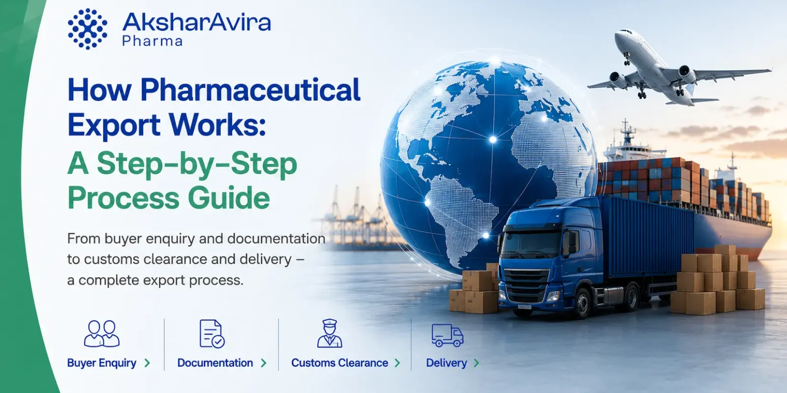 How Pharmaceutical Export Works: A Step-by-Step Process Guide