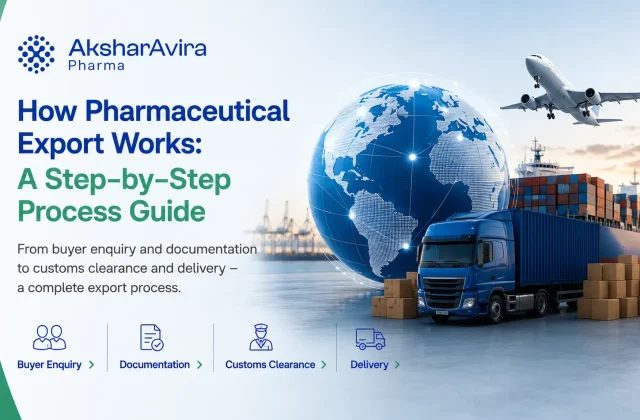 How Pharmaceutical Export Works: A Step-by-Step Process Guide
