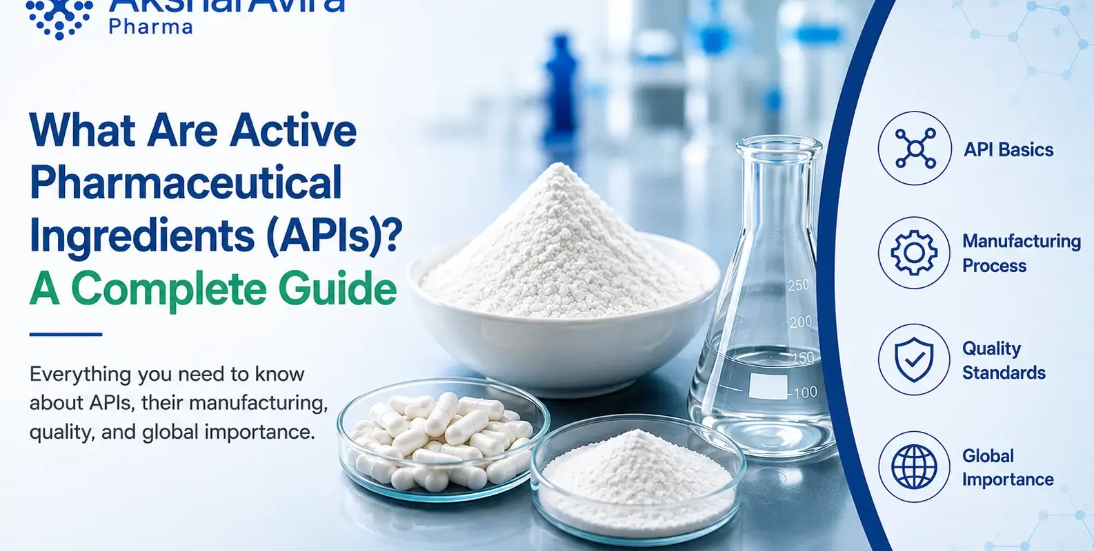 What Are Active Pharmaceutical Ingredients (APIs)? A Complete Guide
